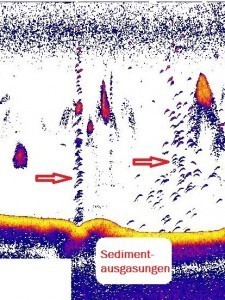 Beispiel Sedimentausgasungen 2