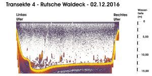 transekte-4-rutsche-waldeck-02-12-16